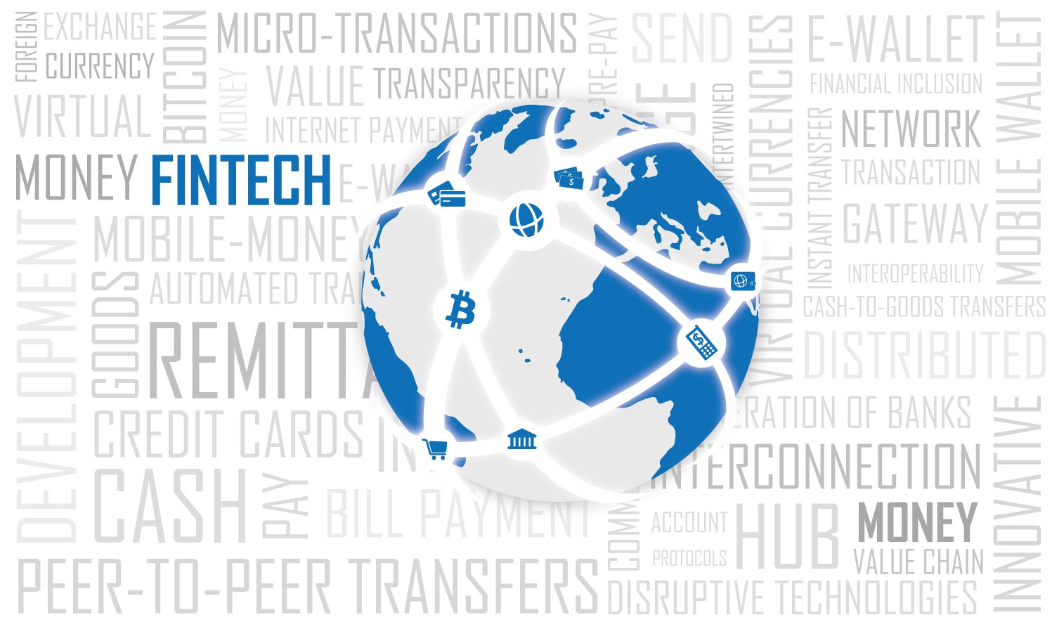 A globe resting on top of words related to fintech.