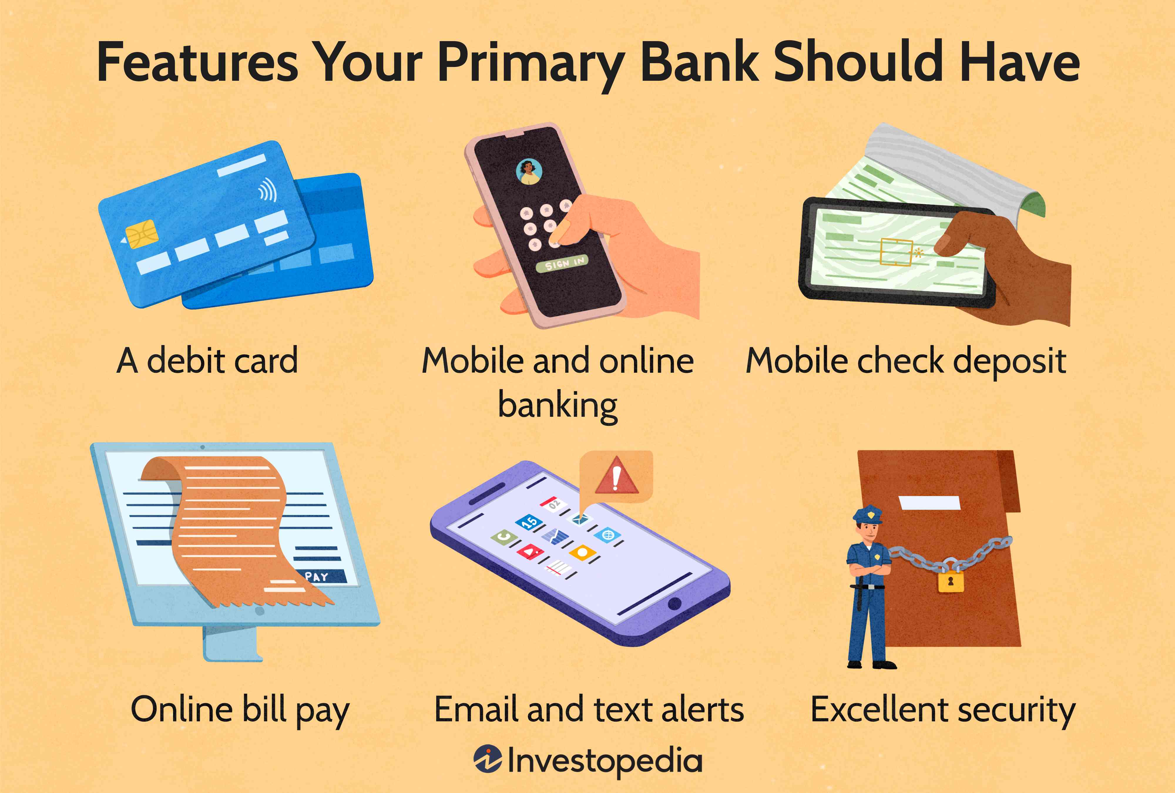Custom illustration shows debit cards, a hand holding a smartphone, a computer screen, and an envelope with a security guard. Title says "Features Your Primary Bank Should Have, with copy that reads "A debit card, Mobile and online banking, Mobile check deposit, Online bill pay, Email and text alerts, and Excellent security."