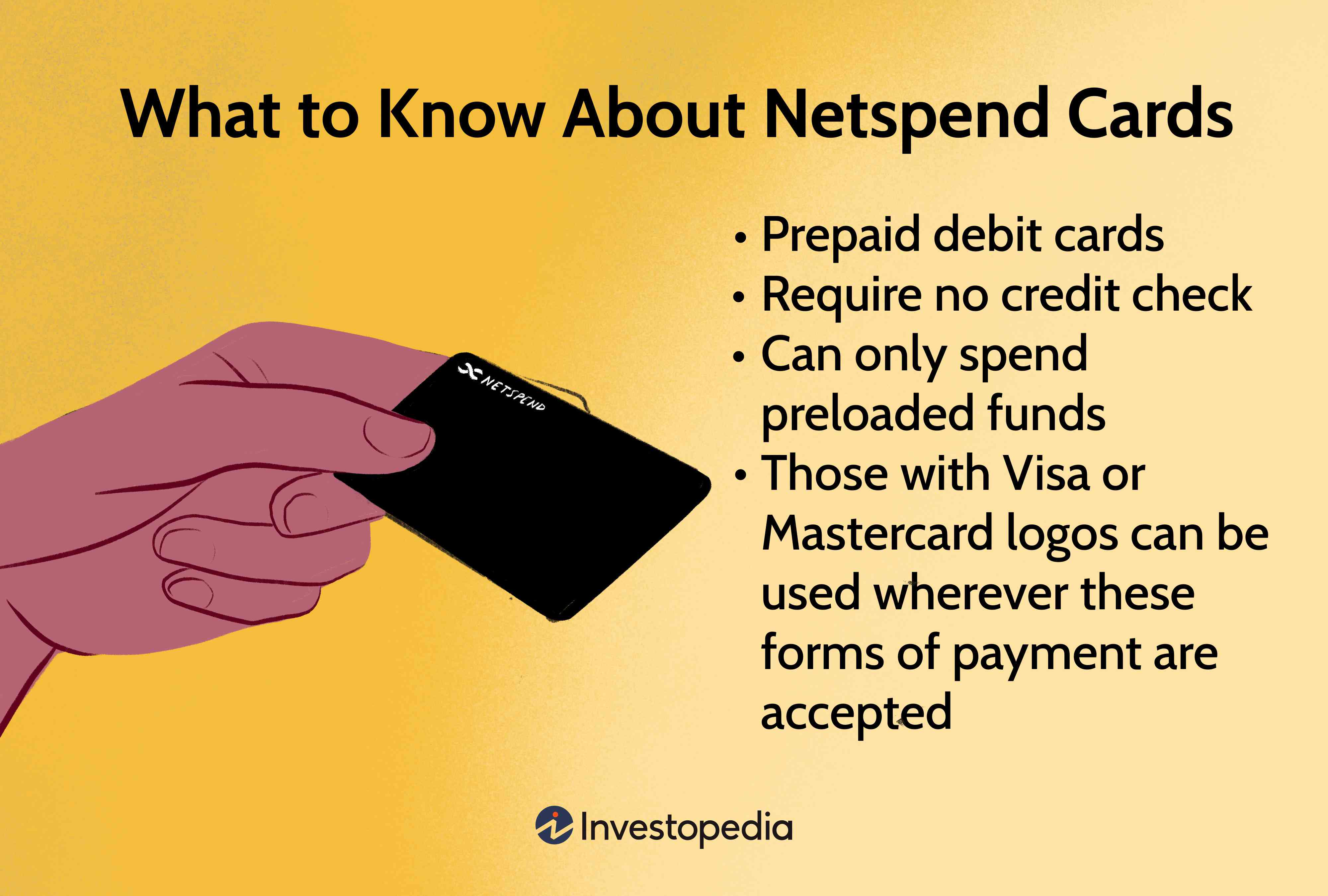Custom illustration shows a hand holding a Netspend card with the title "What To Know About Netspend Cards," and copy that reads: Prepaid debit cards Require no credit check Can only spend preloaded funds Those with Visa or Mastercard logos can be used wherever these forms of payment are accepted.