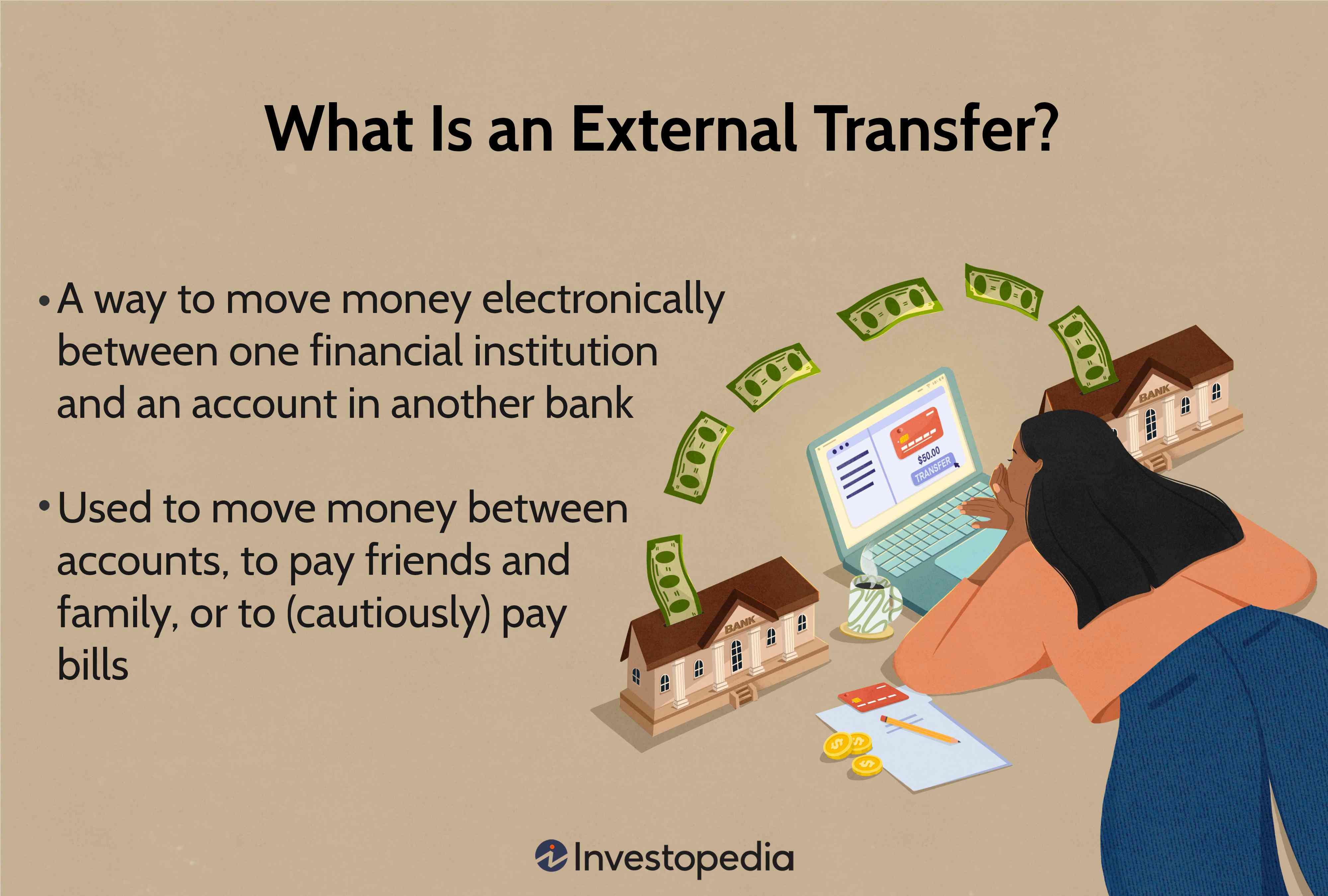 What Is an External Transfer