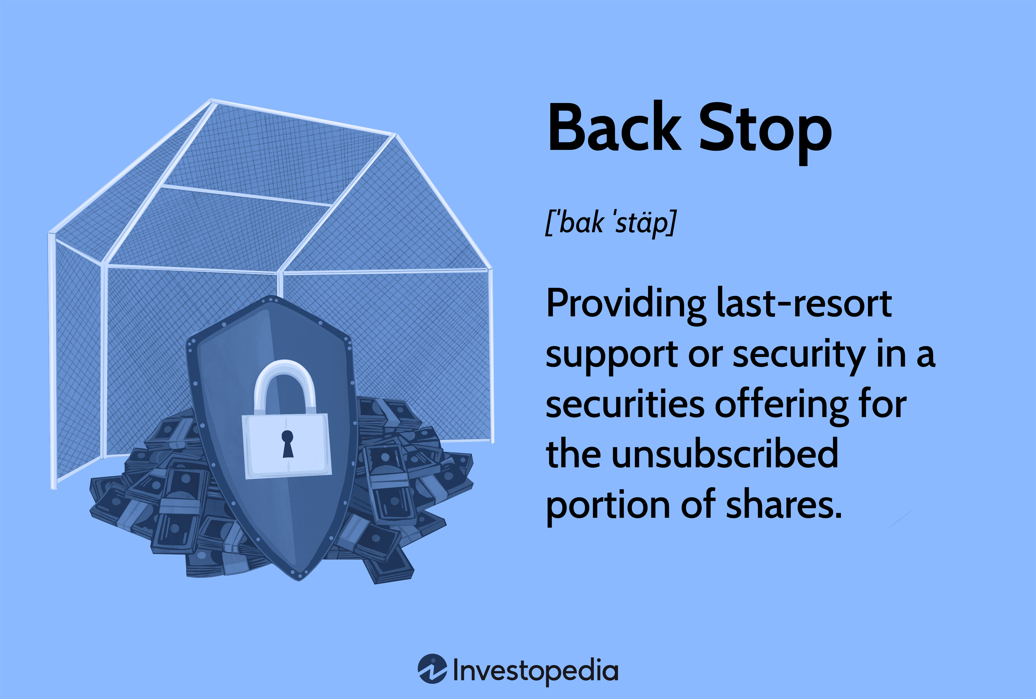 Back Stop: Providing last-resort support or security in a securities offering for the unsubscribed portion of shares.