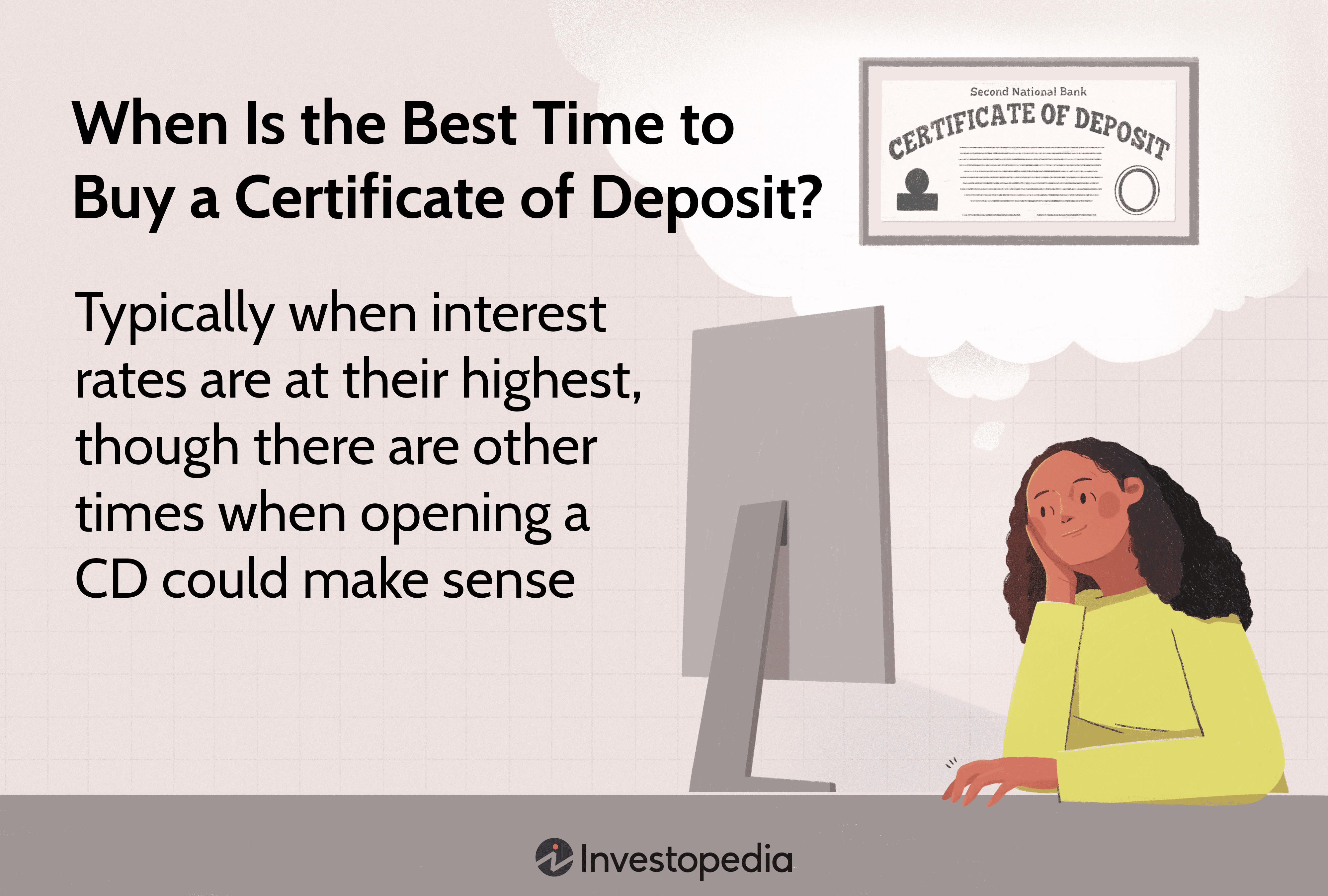 When Is the Best Time to Buy a Certificate of Deposit