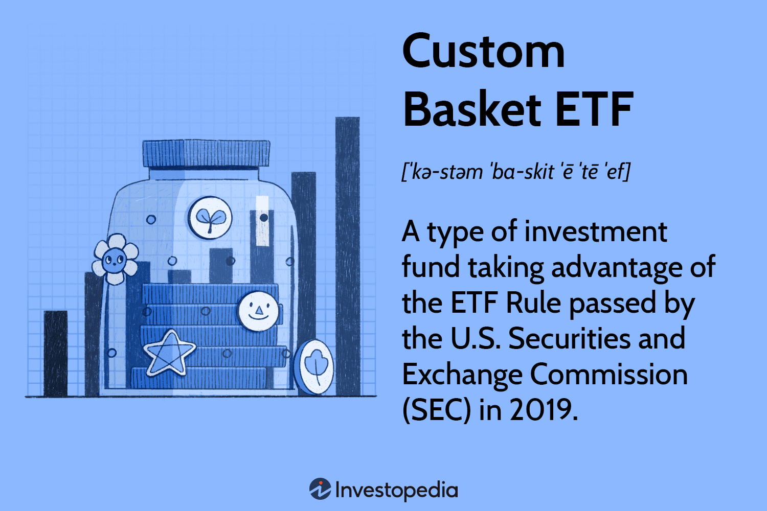 Custom Basket ETF
