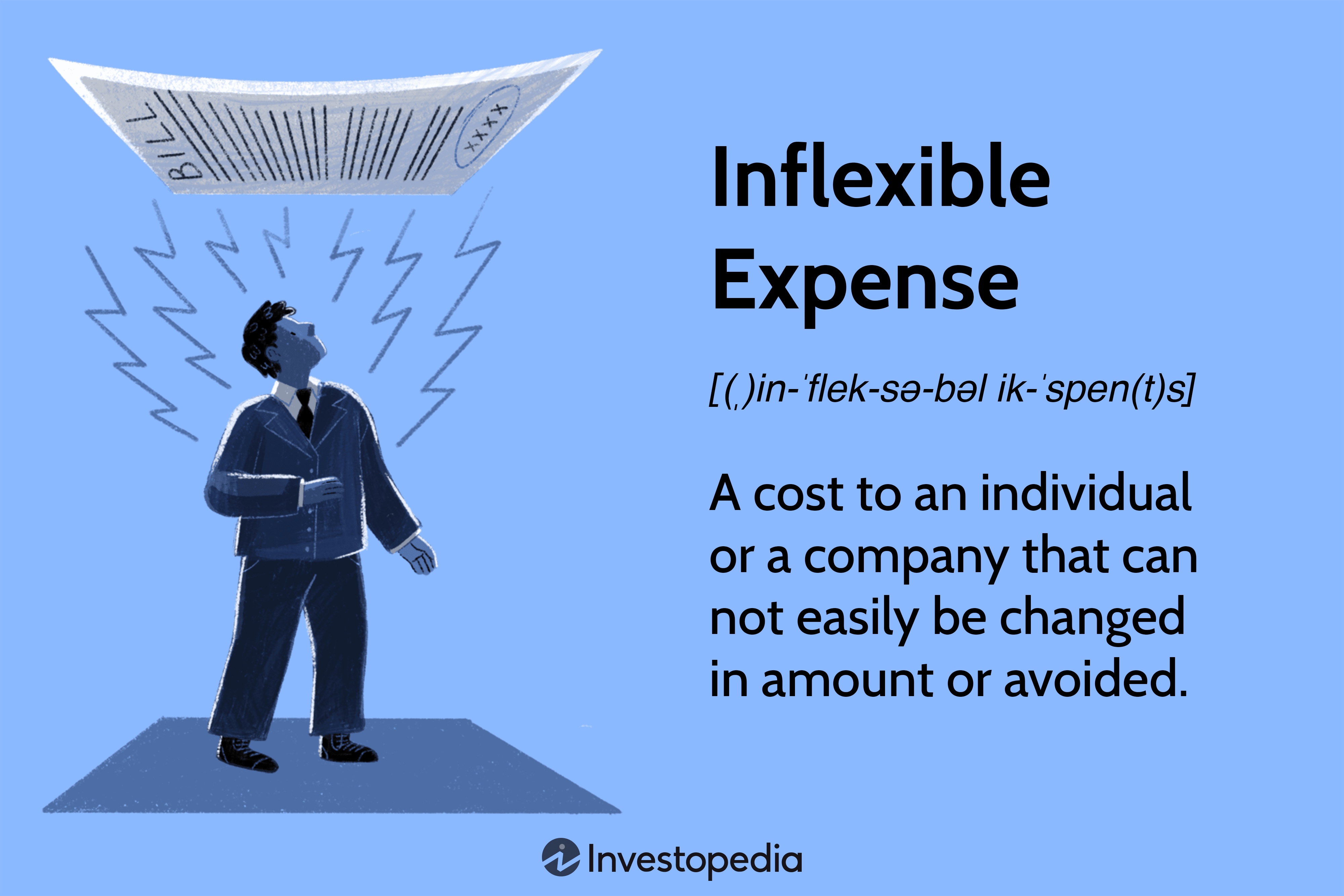 Inflexible Expense