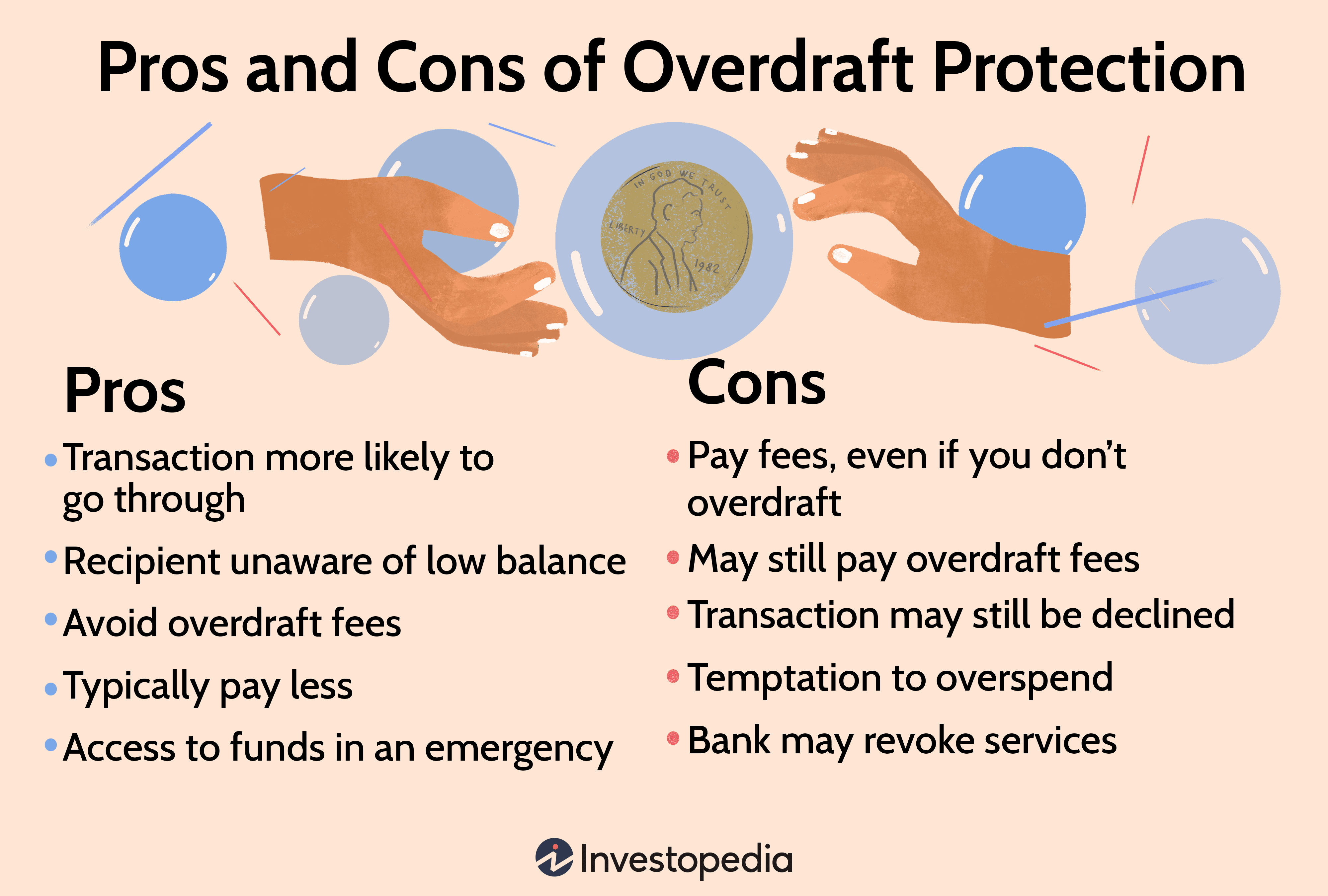 Pros and Cons of Overdraft Protection
