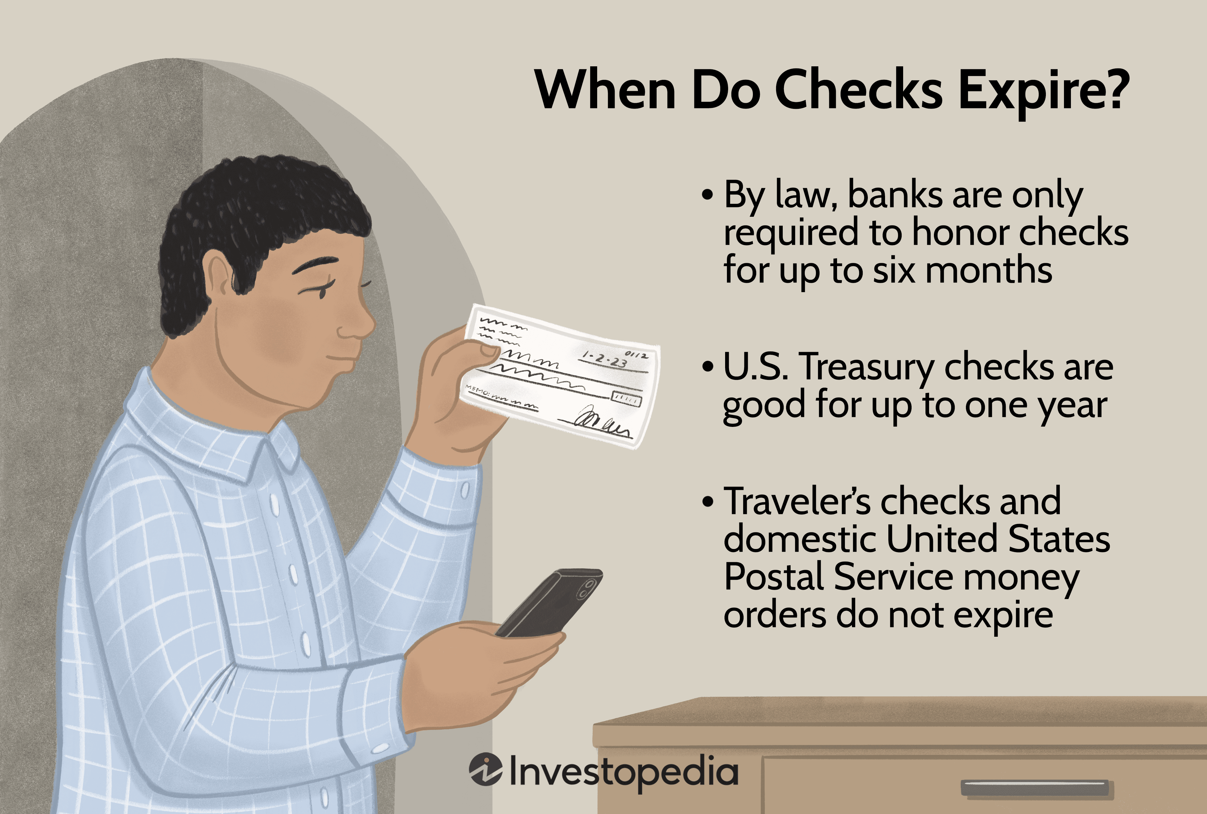 When Do Checks Expire?